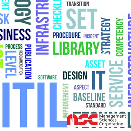 ITIL Foundation - Online Course | MSCPM TrainingMSCPM Training
